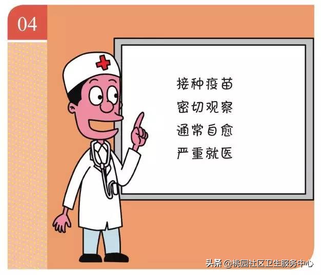 打完乙肝疫苗胳膊硬块红肿疼痛,打完脊灰疫苗后注射部位疼痛红肿
