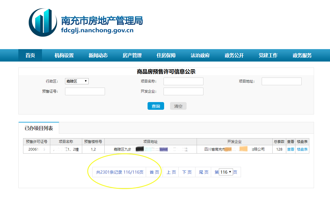 南充烂尾楼盘整治,南充一楼盘没修就开始出售