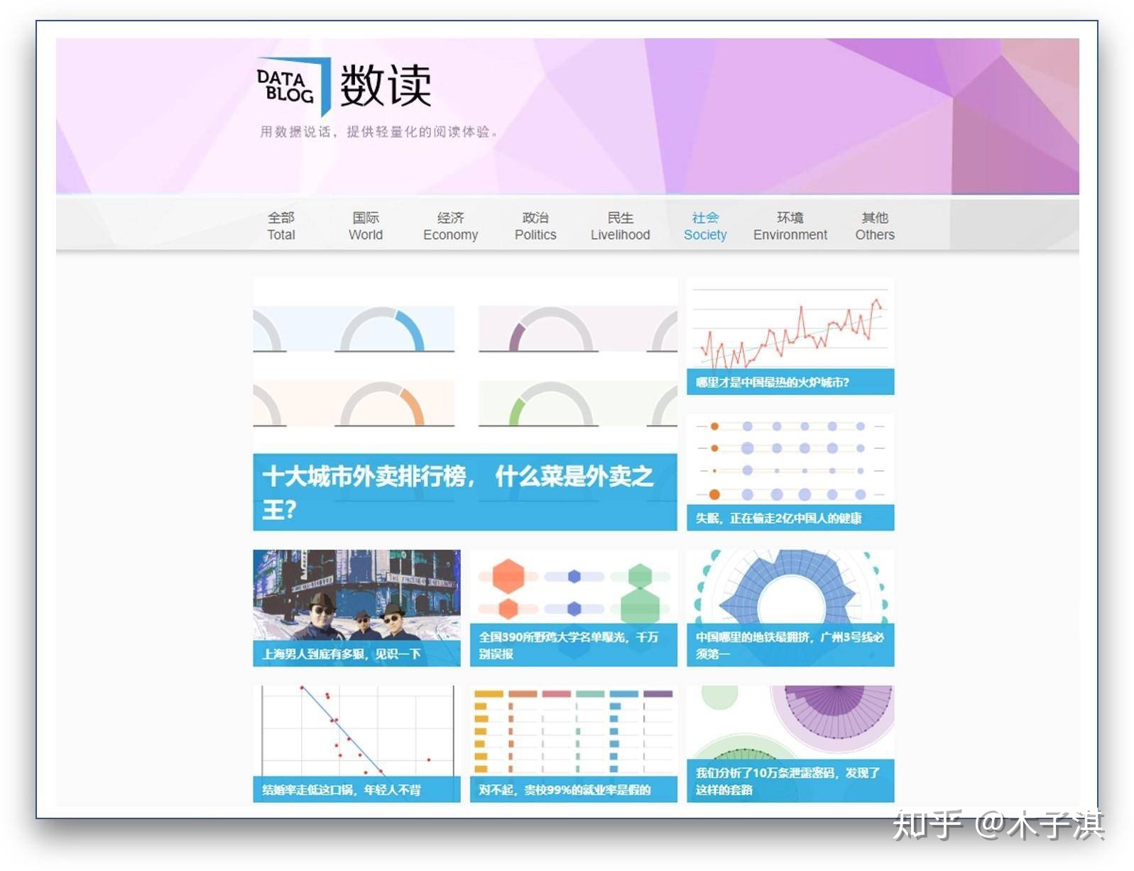 超硬！有哪些值得每天一看的网站？