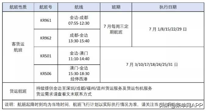 柬埔寨直飞中国往返机票,柬埔寨回国航班最新通知票价