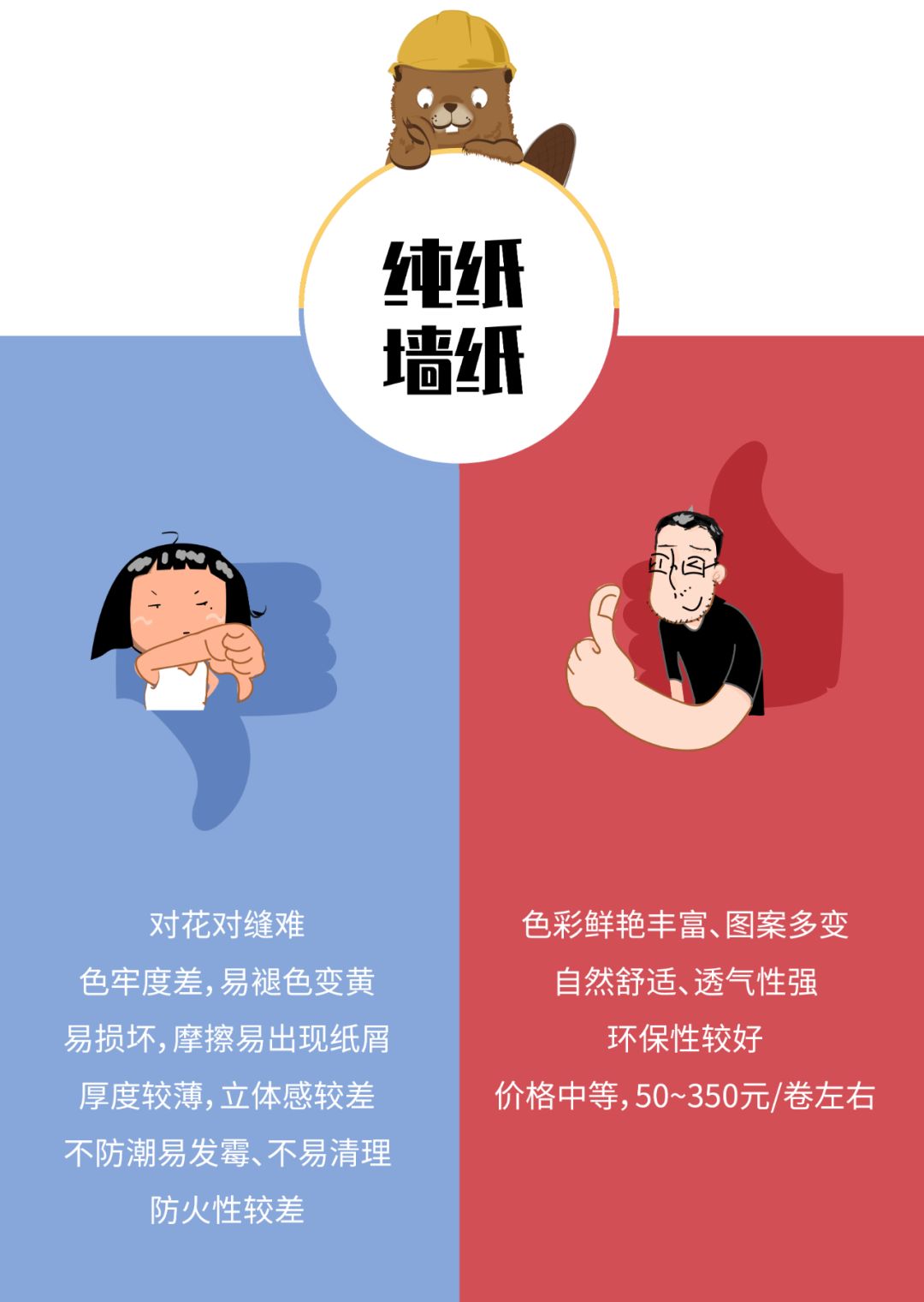 墙布墙纸大概知识要点,墙纸墙布真的到达了瓶颈了吗