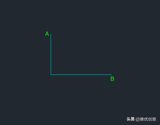 autocad2019的坐标系统,autocad2019三维快捷键