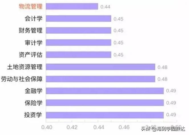 日语加it专业就业前景怎样,日语mti就业前景好吗