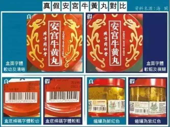 屡禁不止隐患分析,旗舰店也卖假货最全鉴假指南