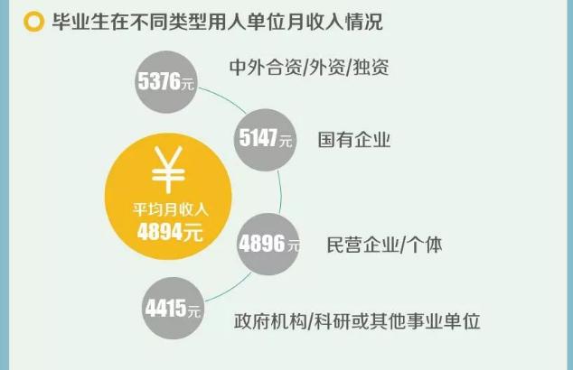 湖北文理学院怎么样历年分数线,湖北文理学院2021录取分数线襄阳