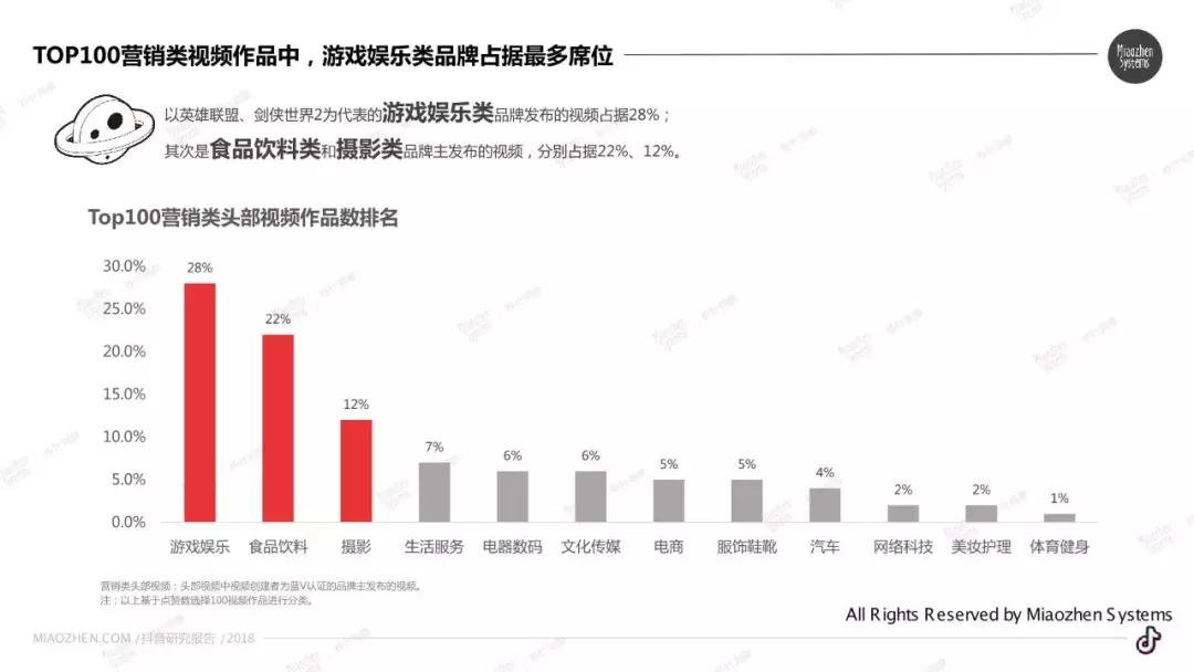 我飞刀玩得贼6广告下载,我飞刀玩得贼6相关截图预览