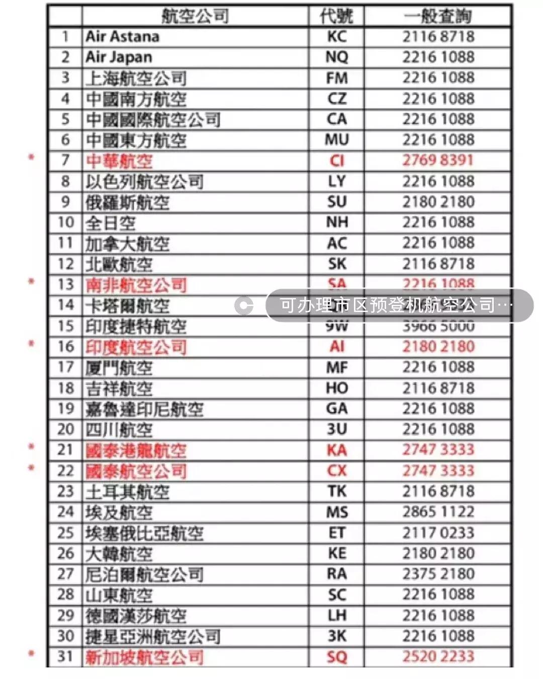 香港机场去日本登机流程,香港乘机流程