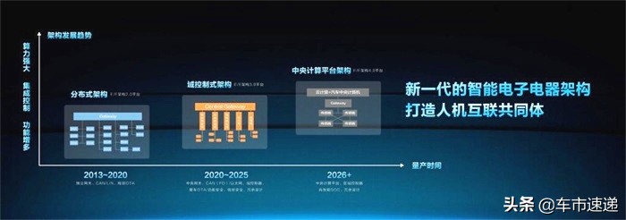 北京品牌发布,BEIER品牌