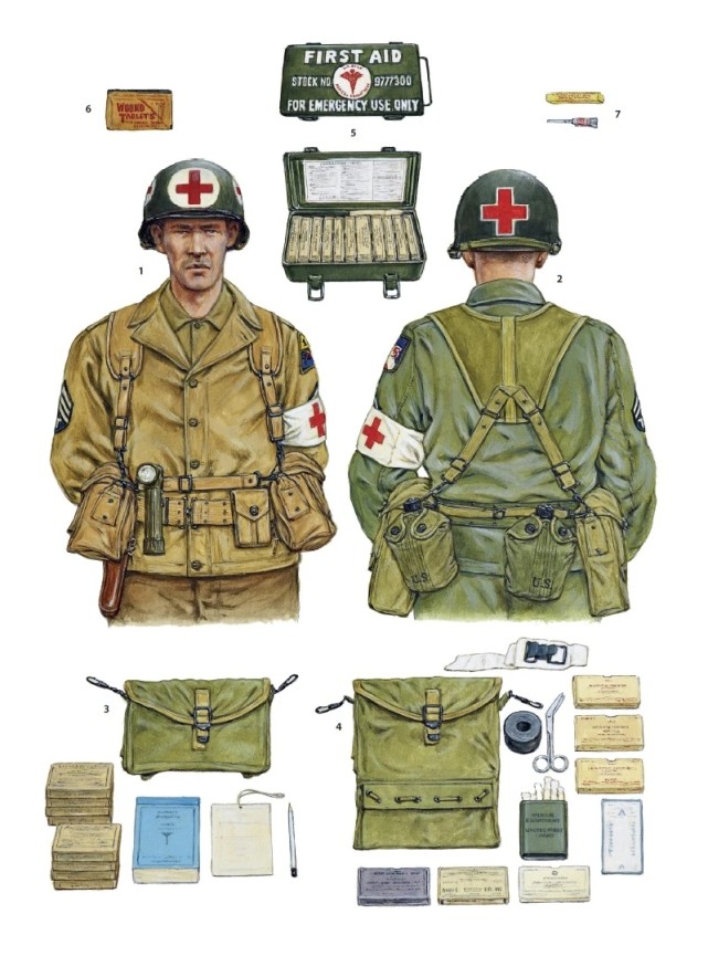 二战德军单兵装备图谱,二战美军单兵装备