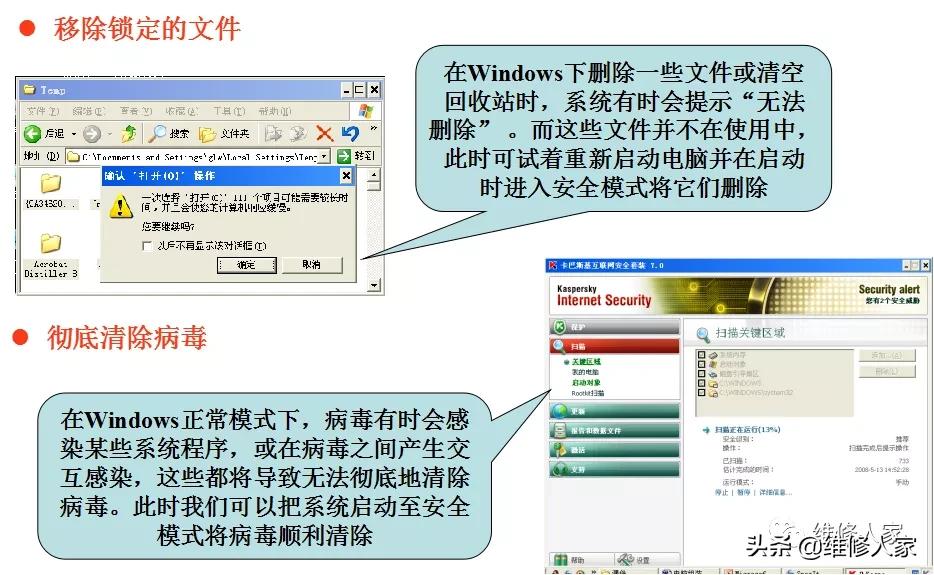 电脑常见故障及处理方法,电脑常见故障处理方法培训