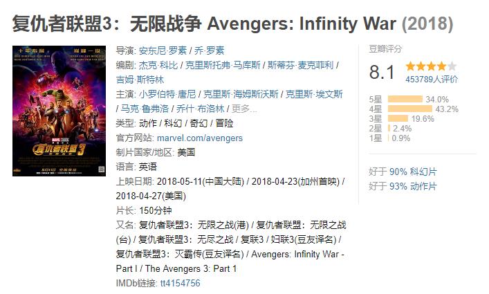 豆瓣十大电影,豆瓣十大高分印度电影