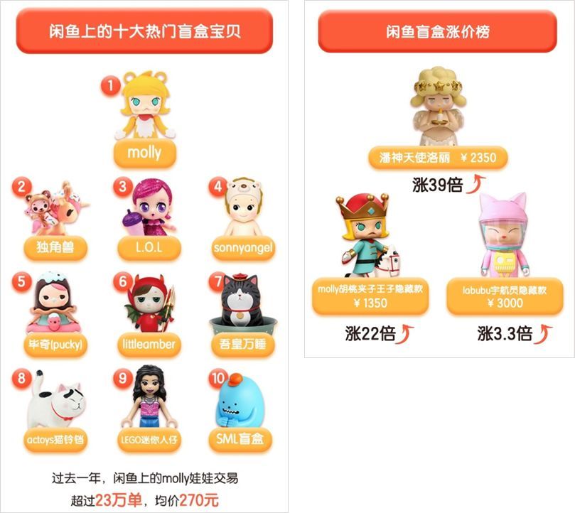 抓娃娃机有什么盈利模式,抓娃娃机躺赚都是套路