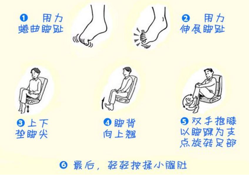 坐车时间长了第二天脚肿怎么处理,坐车时间长脚肿了怎么解决