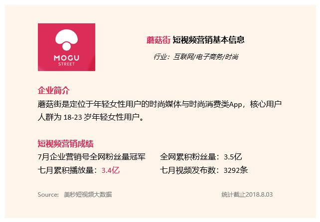 企业通过短视频运营成功案例,企业运营短视频