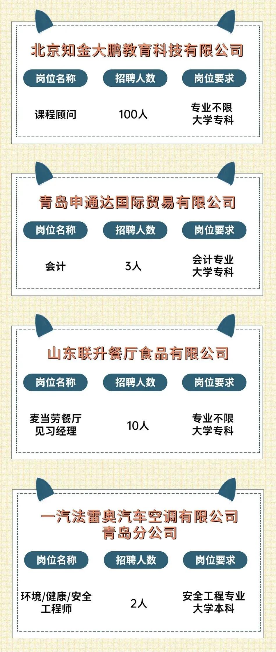 青岛高工资工作最新招聘,青岛附近高工资工作招聘