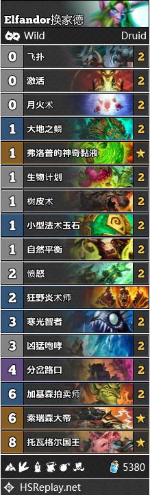 炉石传说2019总比赛视频,炉石传说nga狂野月报