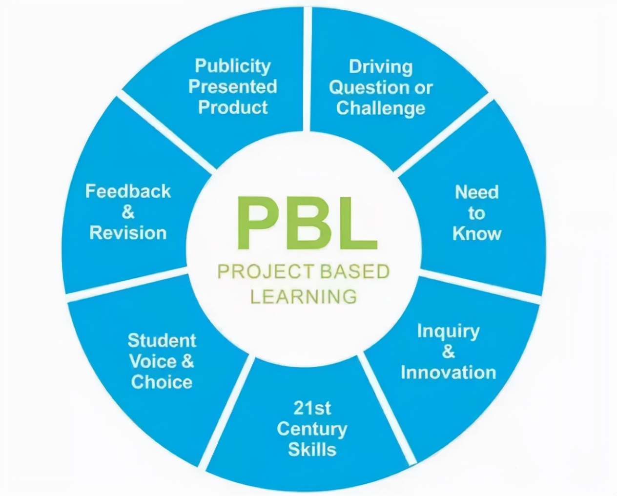 一亩土地怎么能一年赚20万,20亩地的农场该怎样赚钱