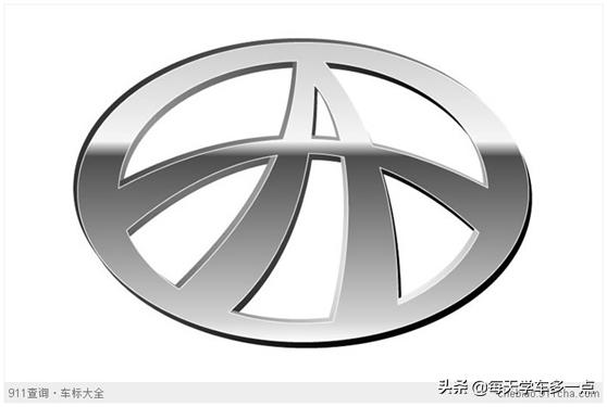 国产车子品牌标志和名字,汽车知识普及根据车标判断车型