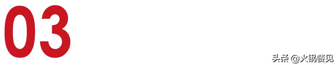 2021年火锅菜品6大趋势：牛肉最受欢迎、组合出品流行