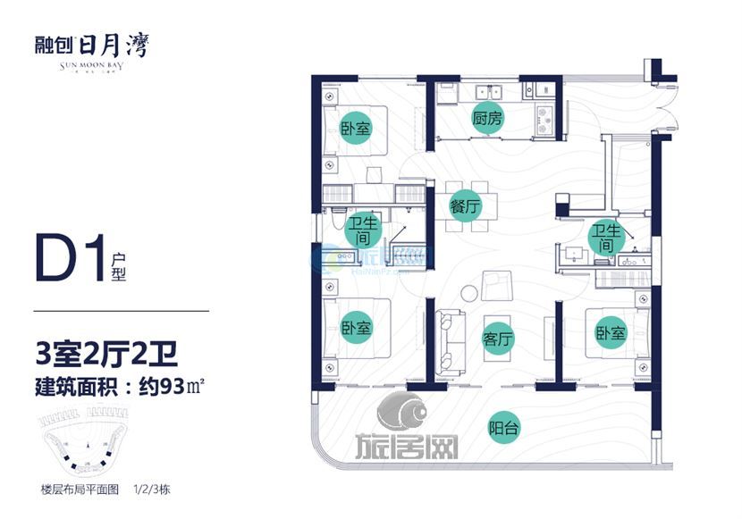 日月湾和融创日月湾去哪个好,融创日月岛怎么样