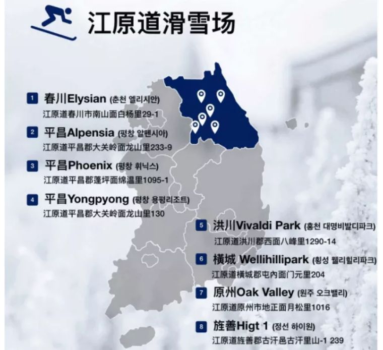 韩国滑雪场哪个最好玩,国内必去十大滑雪场滑雪攻略