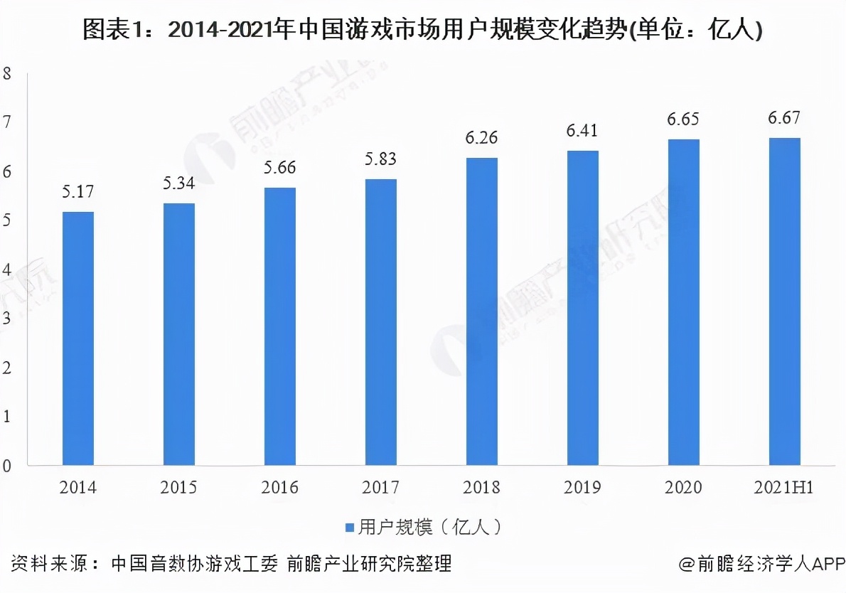 防沉迷影响电竞选手,电竞选手未成年防沉迷