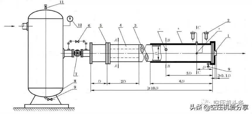 空压机的基础知识大全,空压机的基础知识大全书