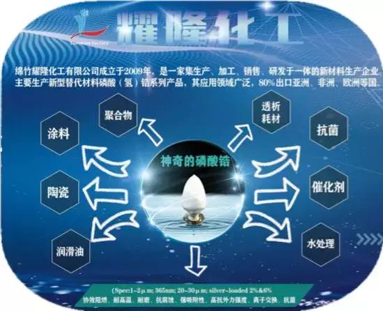 复合材料设计应用,高科技新型复合材料