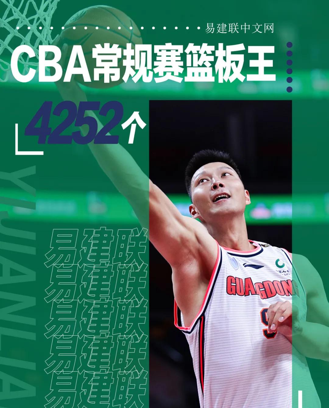 易建联在cba到2022年总得分是多少,易建联nba归来2011cba首秀对阵江苏