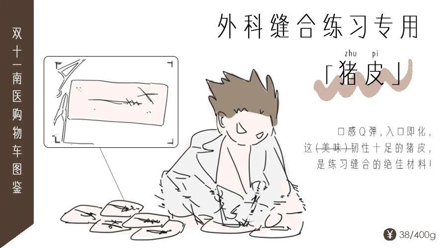 “双11”医学生购物车图鉴