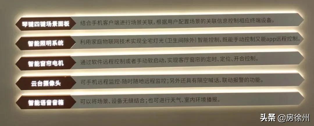 徐州中南恒通和平府,徐州中南恒通和平府哪一栋最好