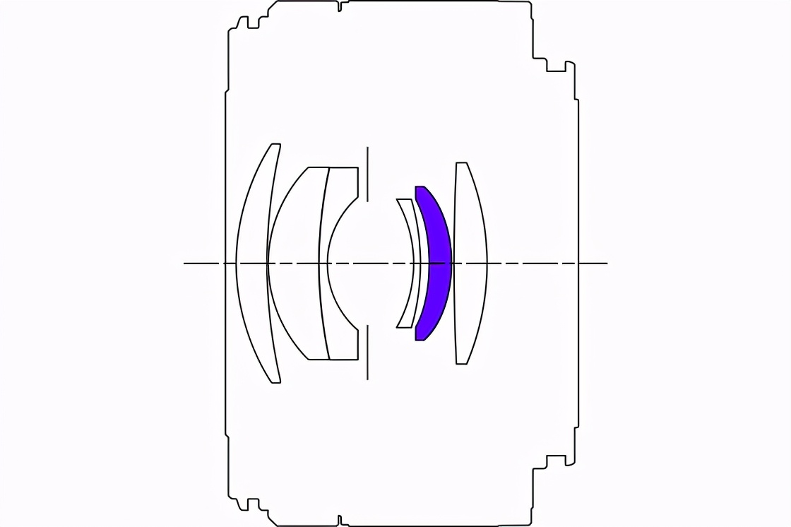 佳能rf50f1.8stm镜头,佳能r10rf50f1.8stm镜头