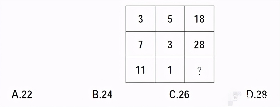 北电初试复试三试通过率,北电初试模拟题