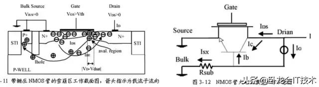 产品的esd静电放电测试说明,esd是静电放电或静电释放吗