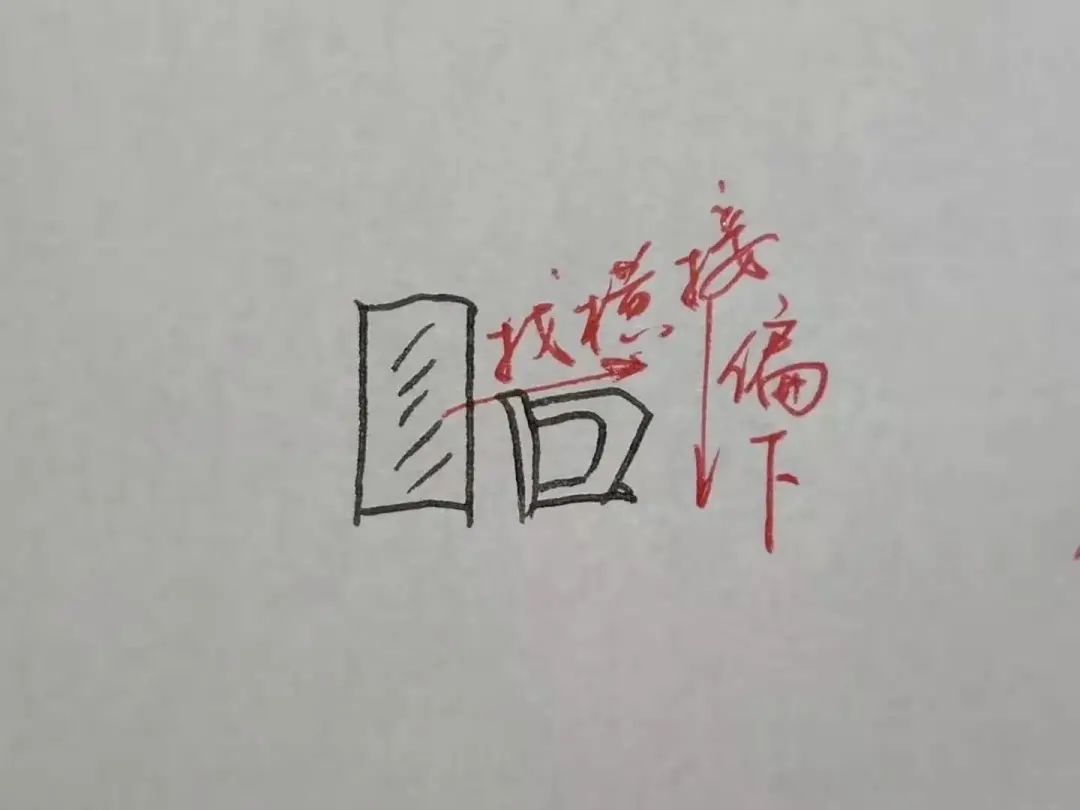 欧体偏旁部首的写法视频教程,行书所有偏旁部首写法和技巧视频