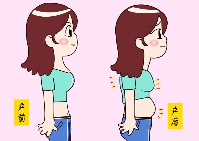 产后恢复的好不好是看体质吗,产后恢复你知道这个小技巧吗