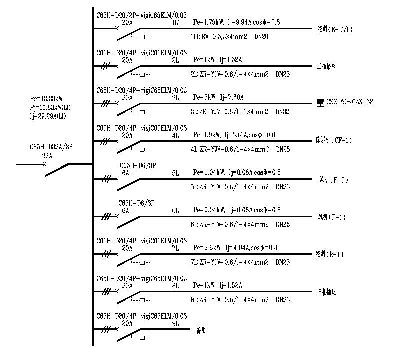 微型断路器的选型和整定,断路器如何计算整定值