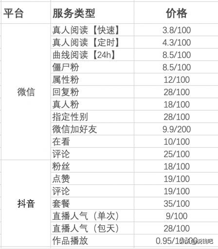 网赚圈骗局揭秘,手赚网骗局