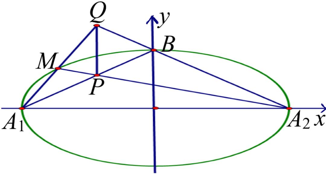 如何运用碎片时间提高学习效率,学生如何合理利用碎片化时间学习