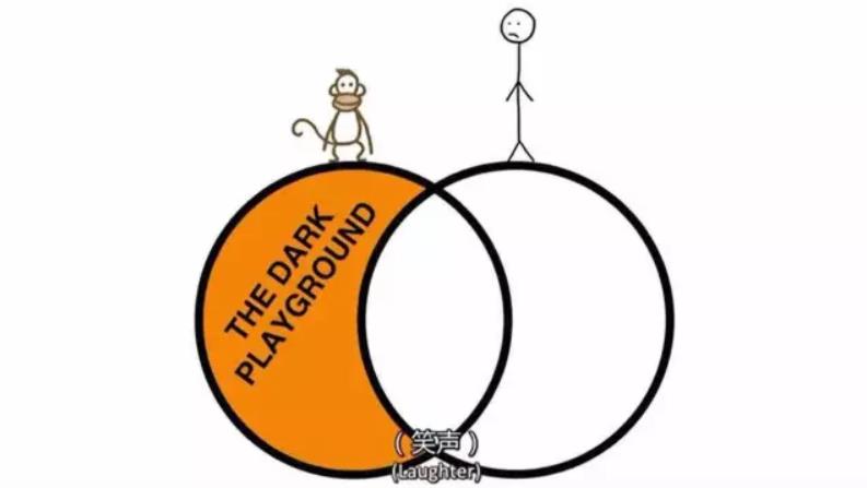 ted演讲的拖延症有哪几种分类,ted演讲拖延症的猴子