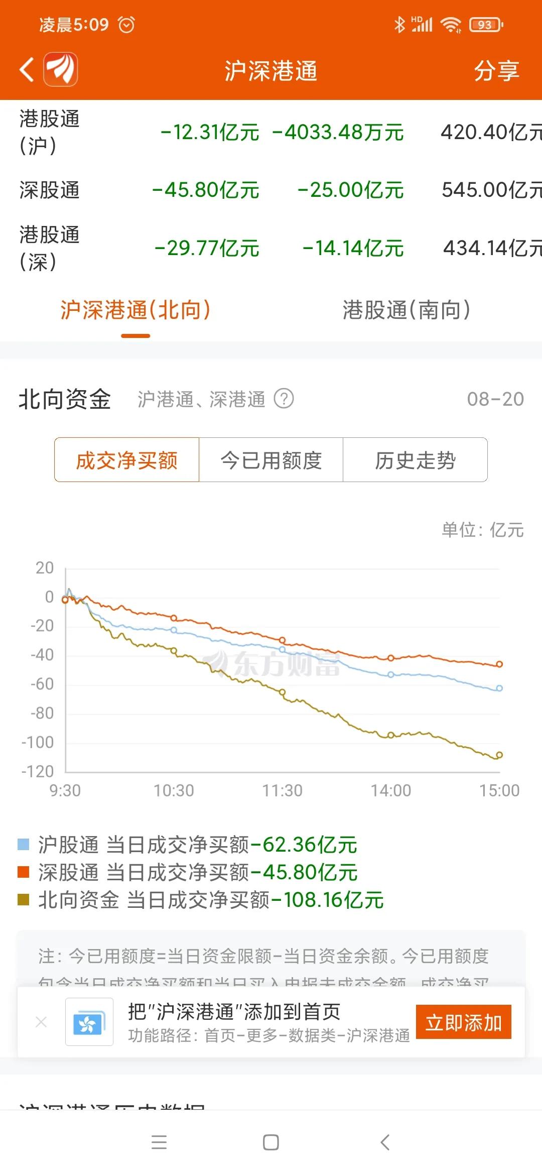 下周白酒板块股市行情预测,下周股市重点关注哪个板块