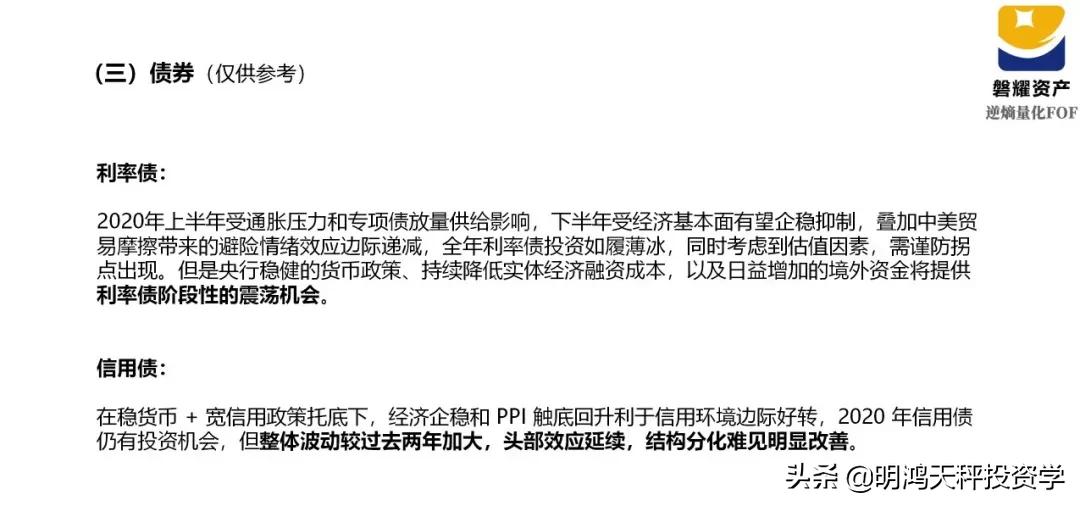 证券基金的主要投资方向,证券基金投资策略