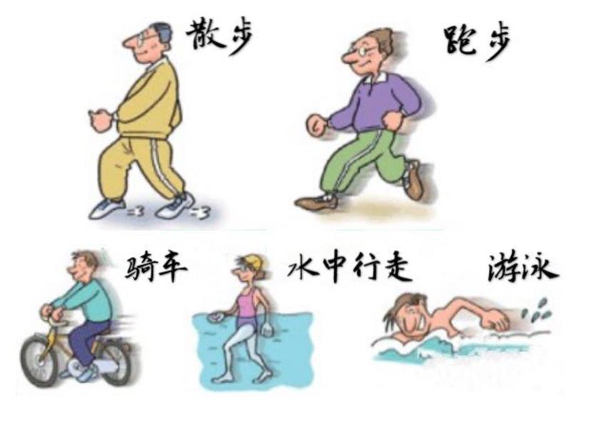 老年人骨性关节炎膝盖疼怎样锻炼,老年人膝关节骨关节炎首选检查