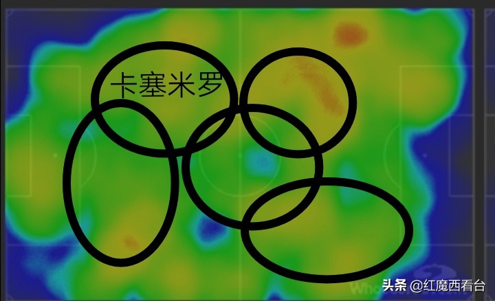 卡塞米罗错失点球,卡塞米罗找回状态