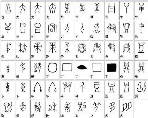 陈柯宇创造新的生僻字,生僻字陈柯宇最新版本