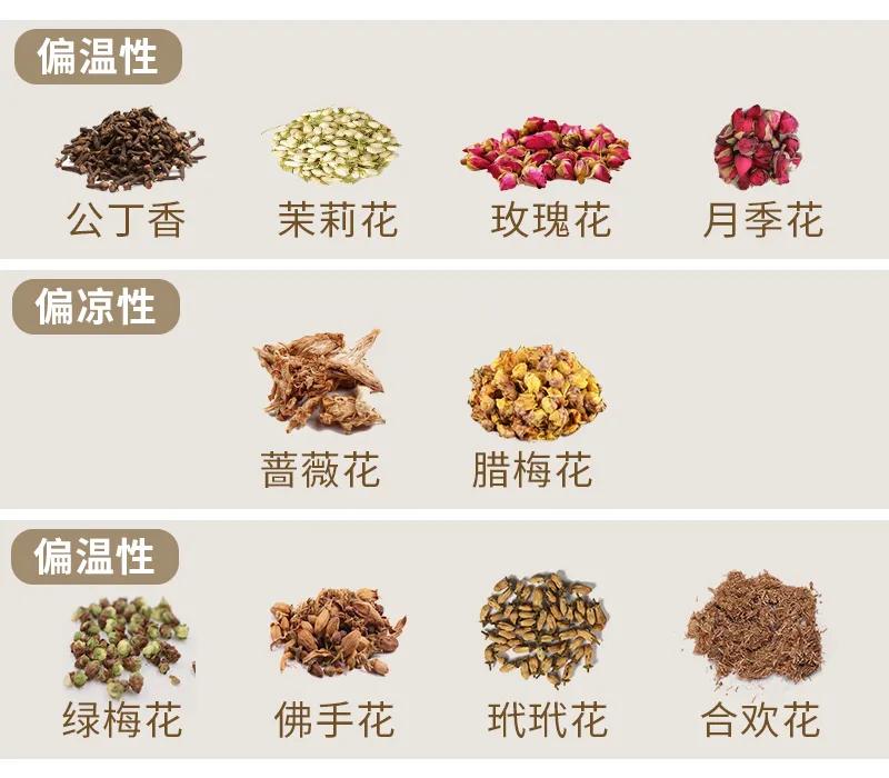 女性清下焦热的中草药有哪些,宽胸理气清热中药