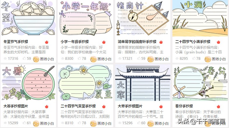 垃圾分类的手抄报模板高中生,垃圾分类和消防意识的手抄报