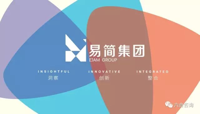 *合六**君3周岁生日，TOP60篇经典研报重磅推荐