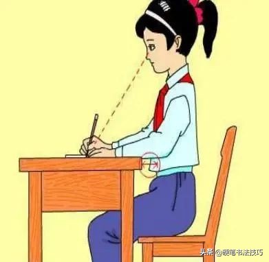 练字的五大误区,练字人常问的问题