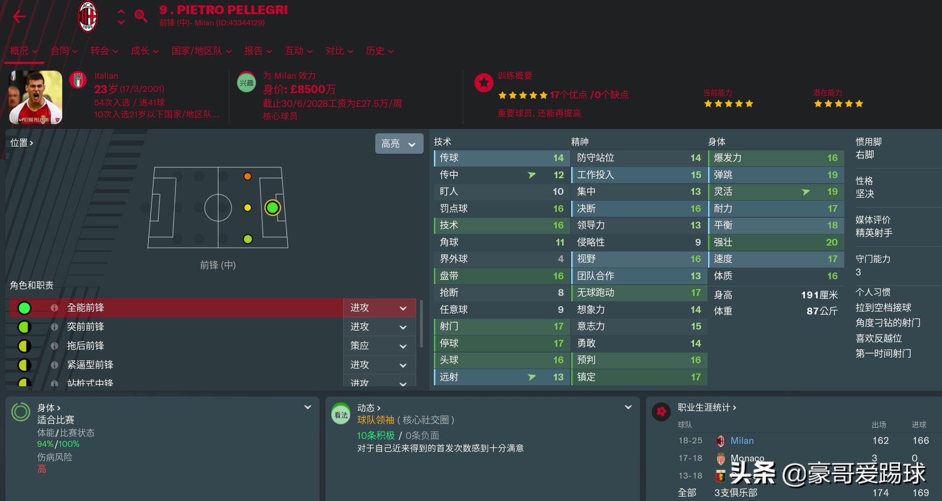 fm2019国际米兰开档,fm2019米兰战术